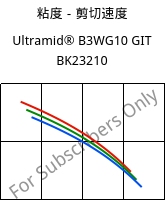 粘度－剪切速度 , Ultramid® B3WG10 GIT BK23210, PA6-GF50, BASF