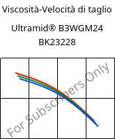 Viscosità-Velocità di taglio , Ultramid® B3WGM24 BK23228, PA6-(GF+MD)30, BASF