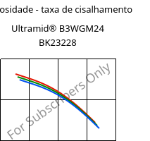 Viscosidade - taxa de cisalhamento , Ultramid® B3WGM24 BK23228, PA6-(GF+MD)30, BASF