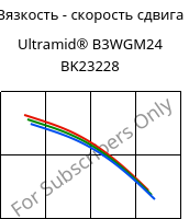 Вязкость - скорость сдвига , Ultramid® B3WGM24 BK23228, PA6-(GF+MD)30, BASF