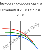 Вязкость - скорость сдвига , Ultradur® B 2550 FC / PBT 2550, PBT, BASF