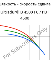 Вязкость - скорость сдвига , Ultradur® B 4500 FC / PBT 4500, PBT, BASF