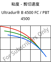 粘度－剪切速度 , Ultradur® B 4500 FC / PBT 4500, PBT, BASF