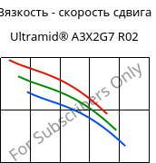 Вязкость - скорость сдвига , Ultramid® A3X2G7 R02, PA66-GF35 FR, BASF