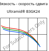 Вязкость - скорость сдвига , Ultramid® B3GK24, PA6-(GF+GB)30, BASF