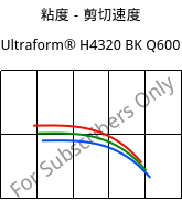 粘度－剪切速度 , Ultraform® H4320 BK Q600, POM, BASF