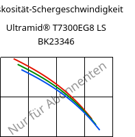 Viskosität-Schergeschwindigkeit , Ultramid® T7300EG8 LS BK23346, PA*-GF40, BASF