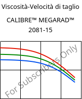 Viscosità-Velocità di taglio , CALIBRE™ MEGARAD™ 2081-15, PC, Trinseo