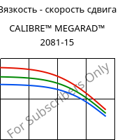 Вязкость - скорость сдвига , CALIBRE™ MEGARAD™ 2081-15, PC, Trinseo