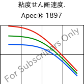  粘度せん断速度. , Apec® 1897, PC, Covestro