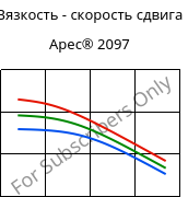 Вязкость - скорость сдвига , Apec® 2097, PC, Covestro