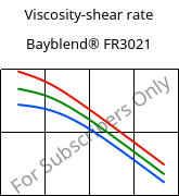 Viscosity-shear rate , Bayblend® FR3021, (PC+ABS)-T15 FR(40), Covestro