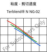 粘度－剪切速度 , Terblend® N NG-02, (ABS+PA6)-GF8, INEOS Styrolution