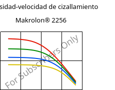 Viscosidad-velocidad de cizallamiento , Makrolon® 2256, PC, Covestro