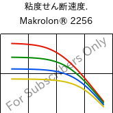  粘度せん断速度. , Makrolon® 2256, PC, Covestro