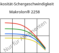 Viskosität-Schergeschwindigkeit , Makrolon® 2258, PC, Covestro