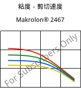 粘度－剪切速度 , Makrolon® 2467, PC FR, Covestro