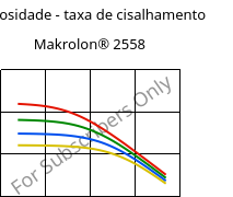 Viscosidade - taxa de cisalhamento , Makrolon® 2558, PC, Covestro