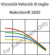 Viscosità-Velocità di taglio , Makrolon® 2605, PC, Covestro