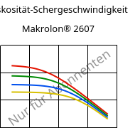 Viskosität-Schergeschwindigkeit , Makrolon® 2607, PC, Covestro