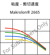 粘度－剪切速度 , Makrolon® 2665, PC, Covestro