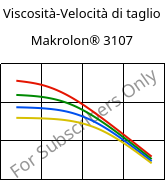 Viscosità-Velocità di taglio , Makrolon® 3107, PC, Covestro