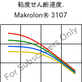  粘度せん断速度. , Makrolon® 3107, PC, Covestro