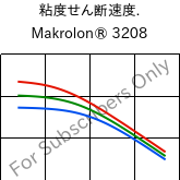  粘度せん断速度. , Makrolon® 3208, PC, Covestro