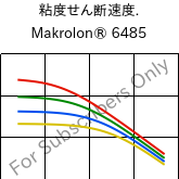  粘度せん断速度. , Makrolon® 6485, PC, Covestro