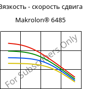 Вязкость - скорость сдвига , Makrolon® 6485, PC, Covestro