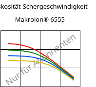 Viskosität-Schergeschwindigkeit , Makrolon® 6555, PC, Covestro