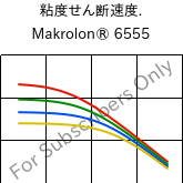  粘度せん断速度. , Makrolon® 6555, PC, Covestro