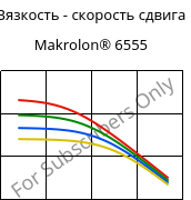 Вязкость - скорость сдвига , Makrolon® 6555, PC, Covestro