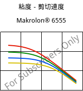 粘度－剪切速度 , Makrolon® 6555, PC, Covestro