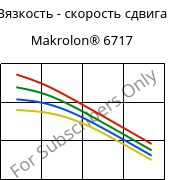 Вязкость - скорость сдвига , Makrolon® 6717, PC, Covestro