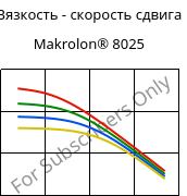 Вязкость - скорость сдвига , Makrolon® 8025, PC-GF20, Covestro