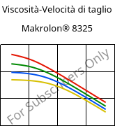 Viscosità-Velocità di taglio , Makrolon® 8325, PC-GF20, Covestro