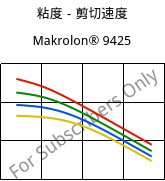 粘度－剪切速度 , Makrolon® 9425, PC-GF20, Covestro