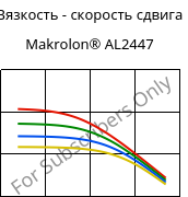 Вязкость - скорость сдвига , Makrolon® AL2447, PC, Covestro