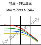 粘度－剪切速度 , Makrolon® AL2447, PC, Covestro