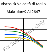 Viscosità-Velocità di taglio , Makrolon® AL2647, PC, Covestro