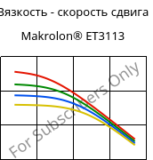 Вязкость - скорость сдвига , Makrolon® ET3113, PC, Covestro