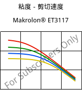 粘度－剪切速度 , Makrolon® ET3117, PC, Covestro