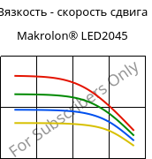 Вязкость - скорость сдвига , Makrolon® LED2045, PC, Covestro