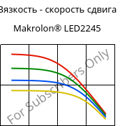 Вязкость - скорость сдвига , Makrolon® LED2245, PC, Covestro