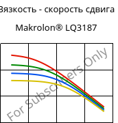 Вязкость - скорость сдвига , Makrolon® LQ3187, PC, Covestro