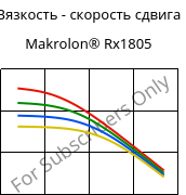 Вязкость - скорость сдвига , Makrolon® Rx1805, PC, Covestro