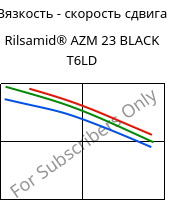 Вязкость - скорость сдвига , Rilsamid® AZM 23 BLACK T6LD, PA12-GF23, ARKEMA