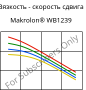 Вязкость - скорость сдвига , Makrolon® WB1239, PC, Covestro