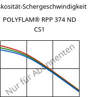 Viskosität-Schergeschwindigkeit , POLYFLAM® RPP 374 ND CS1, PP-T20 FR(17), LyondellBasell